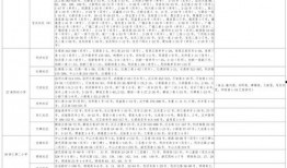 胡桃新衣服爆料视频大全,时尚穿搭视频全集一览