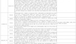施工员爆料视频大全最新,最新视频大全深度解析