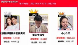 网红爆料片尾怎么弄视频,片尾如何巧妙制作视频，打造吸睛效果