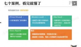 新闻爆料视频怎么做,深度解析