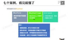 新闻爆料视频怎么做,深度解析