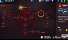 a车指挥官最新爆料