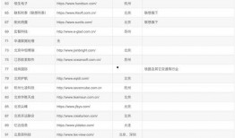 最新数码爆料公司排名,2023年度数码爆料公司实力排行榜揭晓