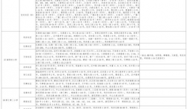 大狗最新爆料新闻视频大全,揭秘热门新闻视频大全背后的真相