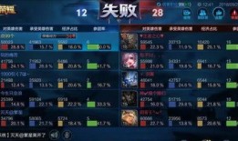 王者荣耀滑铁卢爆料视频,滑铁卢爆料视频揭秘新英雄与重大更新