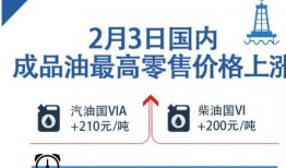 财经新闻爆料电话,独家爆料电话背后的惊人真相